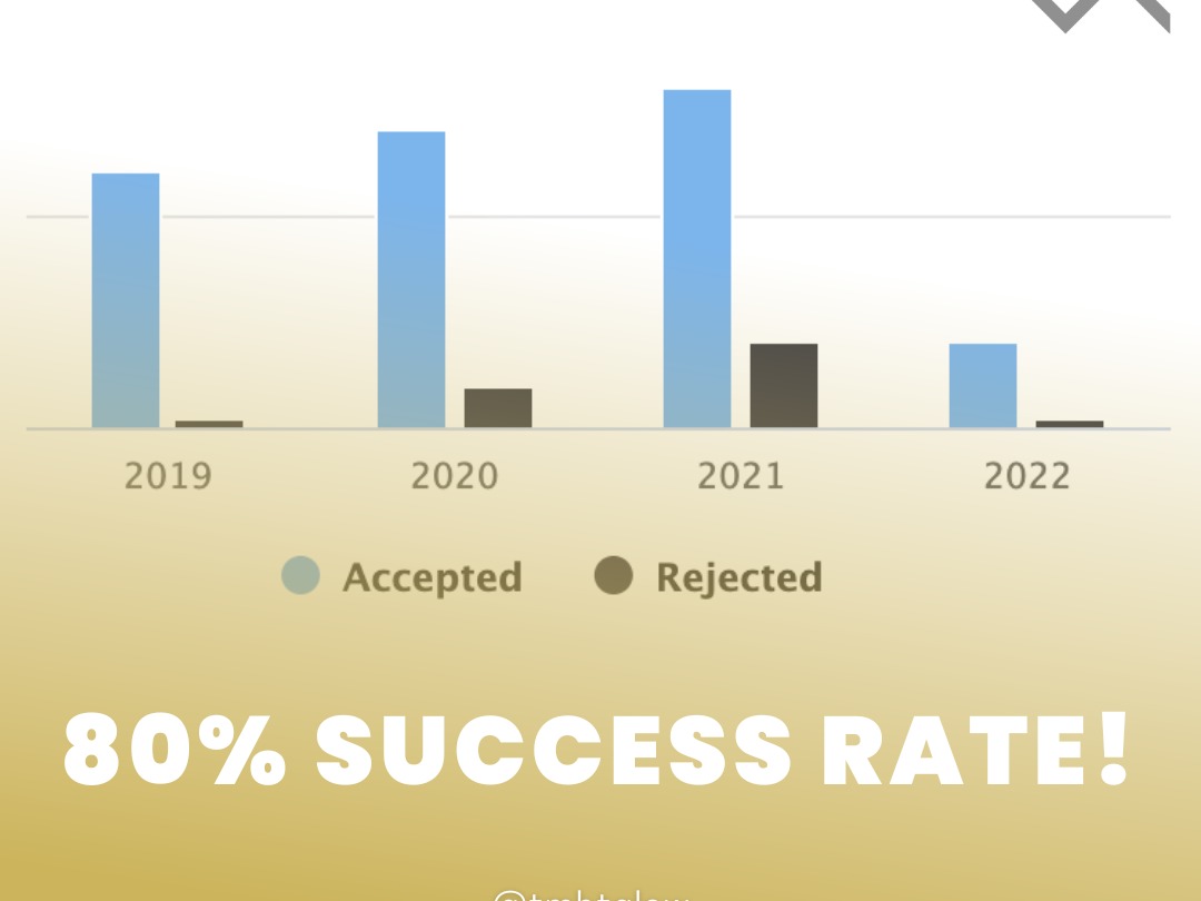 Part-1-Leveraging-The-Power image featuring TMBTQ Law, highlighting website services, aligned with page content.